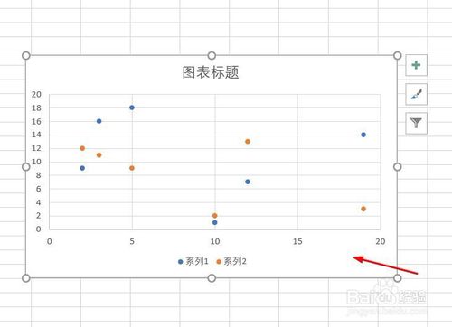 excel數(shù)據(jù)表怎么插入散點(diǎn)圖
