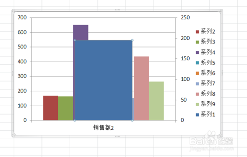 excel圖表制作怎么顯示兩個(gè)Y坐標(biāo)軸 顯示兩個(gè)Y坐標(biāo)軸方法介紹