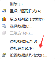 excel圖表制作怎么顯示兩個(gè)Y坐標(biāo)軸 顯示兩個(gè)Y坐標(biāo)軸方法介紹