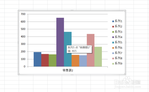 excel圖表制作怎么顯示兩個(gè)Y坐標(biāo)軸 顯示兩個(gè)Y坐標(biāo)軸方法介紹