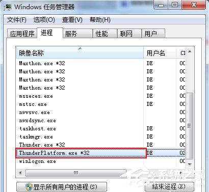 Win7系統(tǒng)如何關(guān)閉開機啟動的ThunderPlatform進程？
