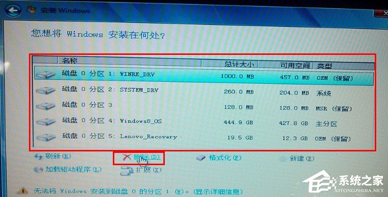 Win8系統電腦怎么改裝Win7系統？