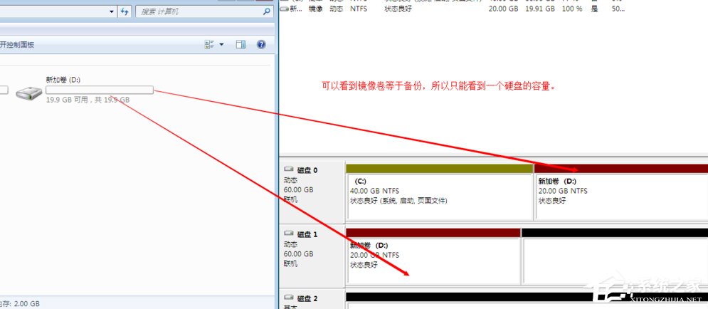 Windows動態(tài)磁盤跨區(qū)卷帶區(qū)卷鏡像卷有什么區(qū)別？