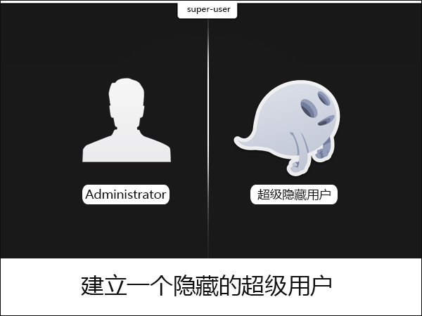如何在Win7中創(chuàng)建一個隱藏超級用戶？建立超級隱藏用戶的方法
