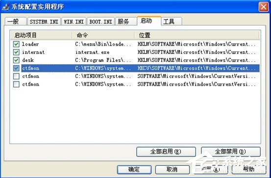 Windows7系統(tǒng)啟動項里沒有ctfmon.exe怎么辦？