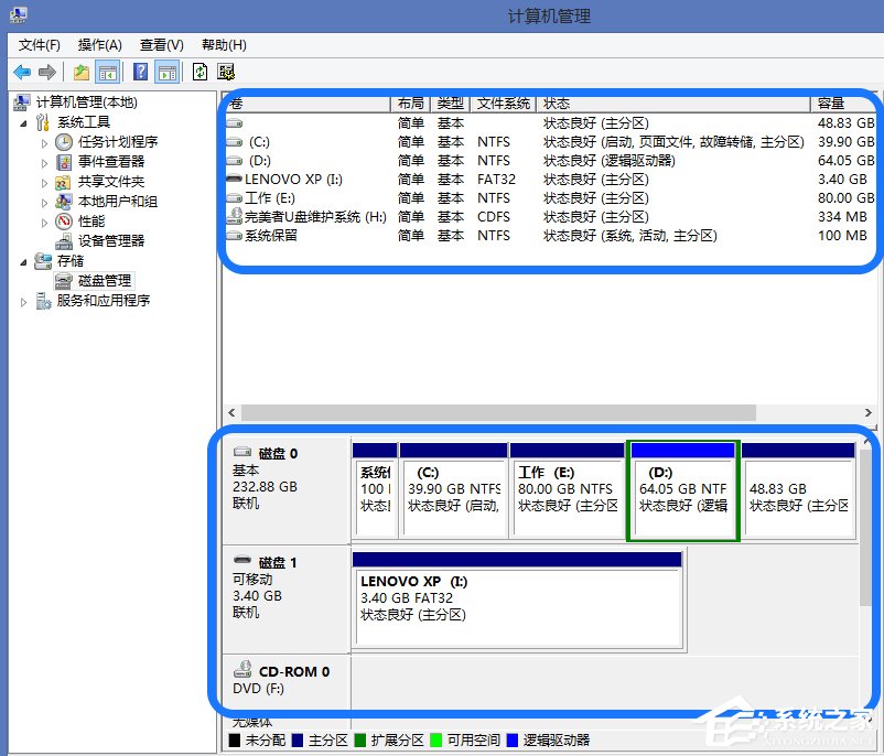 Win8系統(tǒng)怎么進(jìn)行磁盤管理?