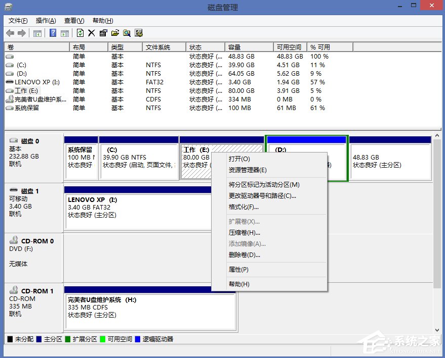 Win8系統(tǒng)怎么進(jìn)行磁盤管理?
