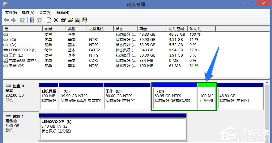 Win8系統(tǒng)怎么進(jìn)行磁盤管理?