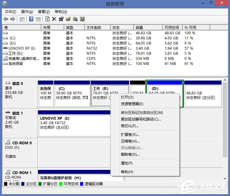 Win8系統(tǒng)怎么進(jìn)行磁盤管理?