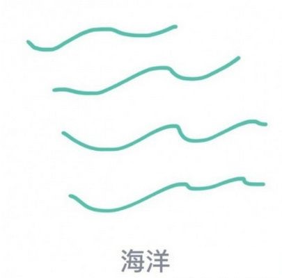 qq畫圖紅包海洋怎么畫？QQ畫圖紅包海洋畫法分享