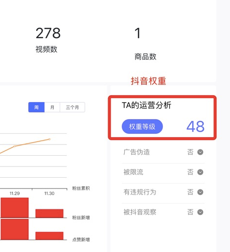 抖音APP怎么查看賬戶權(quán)重?查看賬戶權(quán)重的方法說(shuō)明