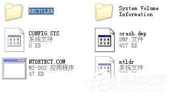 Win7系統中recycler是什么文件？是否可以刪除？