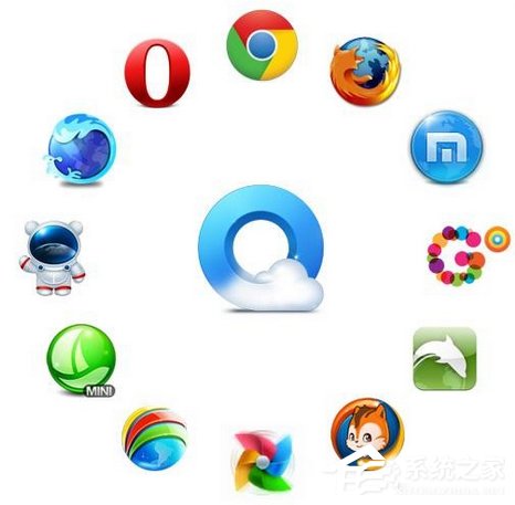 Win7電腦網(wǎng)頁(yè)打開(kāi)慢是什么原因?