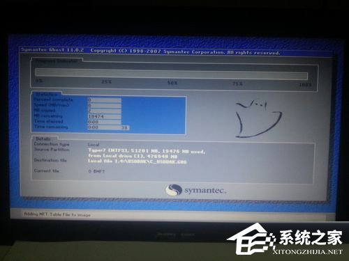 Win7怎么做到一鍵備份電腦系統(tǒng)?
