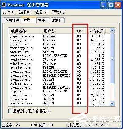 WinXP系統CPU100%怎么辦？
