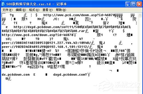 WinXP系統cfg文件格式怎么打開？