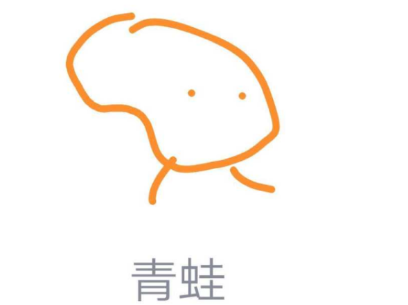 qq畫(huà)圖紅包青蛙怎么畫(huà)?QQ畫(huà)圖紅包所有圖案畫(huà)法匯總