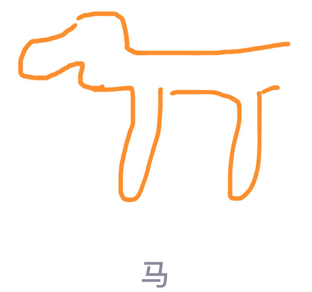 qq畫圖紅包馬怎么畫？QQ畫圖紅包所有圖案畫法匯總