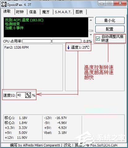 Win7用SpeedFan來(lái)控制CPU風(fēng)扇轉(zhuǎn)速調(diào)節(jié)的方法