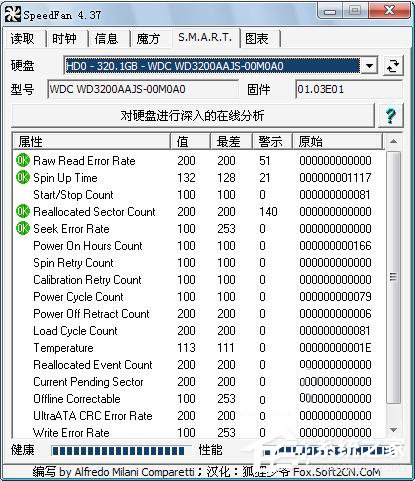 Win7用SpeedFan來(lái)控制CPU風(fēng)扇轉(zhuǎn)速調(diào)節(jié)的方法