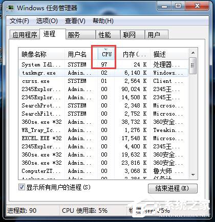 Win7系統(tǒng)CPU使用率100怎么辦？