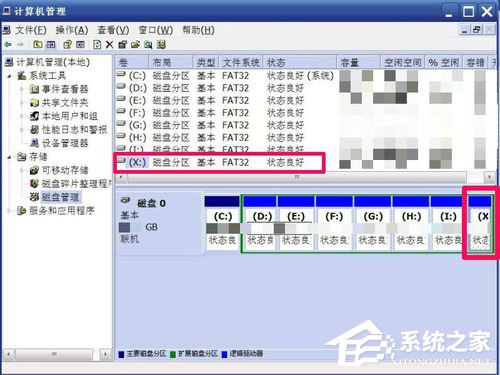 WinXP如何修改盤符？修改硬盤盤符的方法