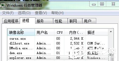 如何解決Win7開機后桌面什么都沒有的問題？