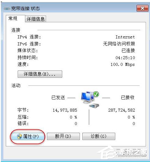 如何解決Win7無法啟用共享訪問的問題？
