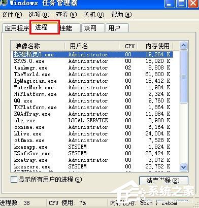 WinXP系統(tǒng)語言欄沒了怎么辦？