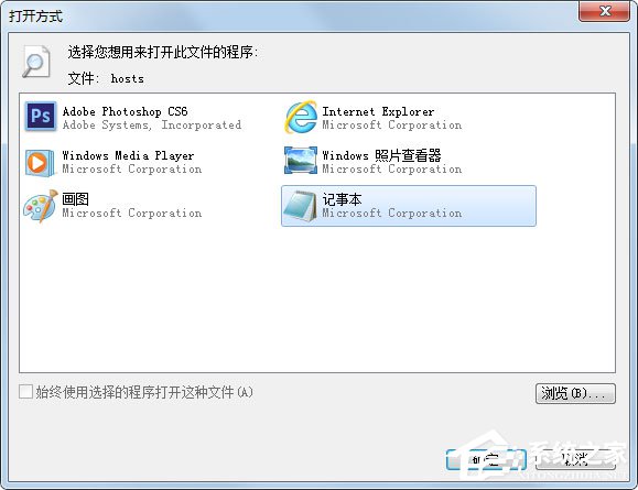 Win7系統如何清理hosts文件？