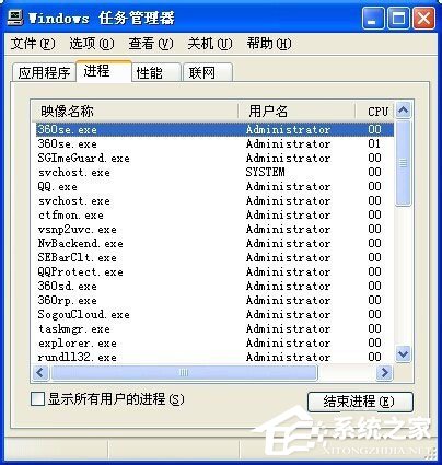 WinXP系統桌面顯示不出來如何解決？