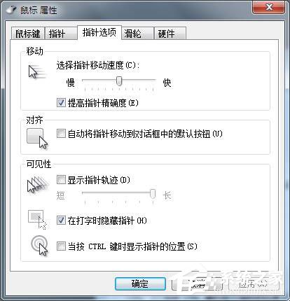 Win7鼠標(biāo)設(shè)置在哪里？Win7如何設(shè)置鼠標(biāo)