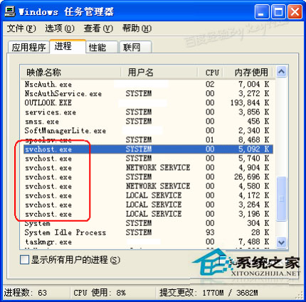 WinXP系統(tǒng)svchost.exe占用CPU如何解決？