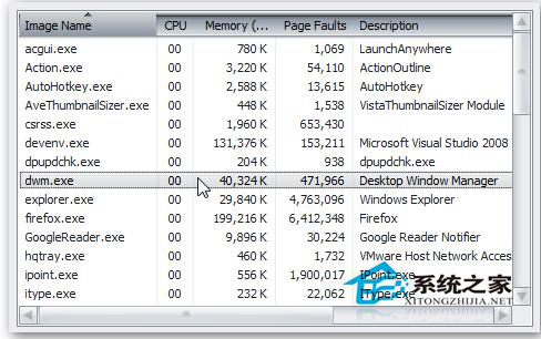 Win7系統中dwm.exe是什么進程?怎么關掉dwm.exe