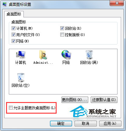 Win7更改主題后桌面圖標就會變如何解決？