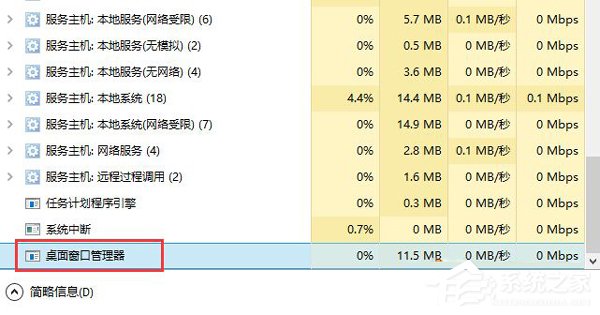 Win10任務管理器打不開怎么辦？