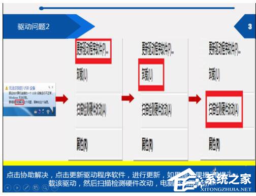 Win7電腦提示由于該設(shè)備有問題Windows已將其停止(代碼43)怎么辦?