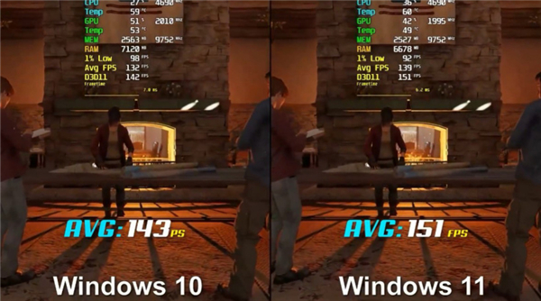 Win11和Win10哪個流暢?Win11和Win10系統性能流暢度對比