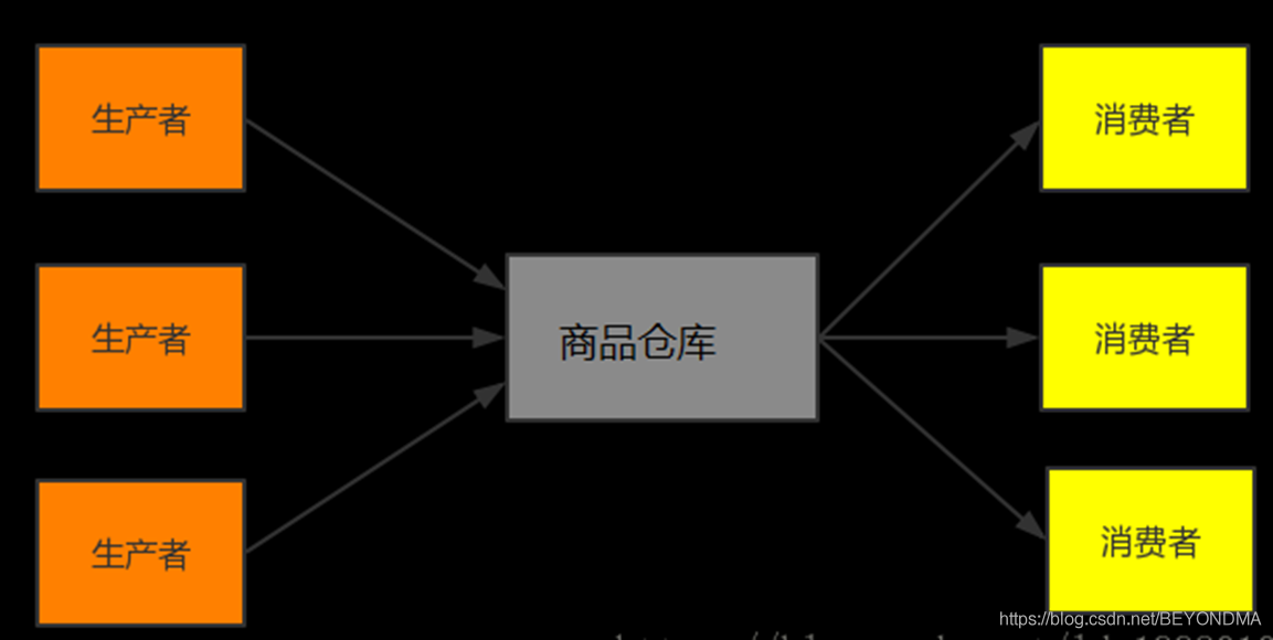 C和Java沒那么香了,Serverless時(shí)代Rust即將稱王?