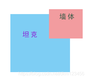 Java Swing實現(xiàn)坦克大戰(zhàn)游戲