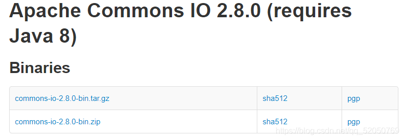 Java commons io包實(shí)現(xiàn)多線程同步圖片下載入門教程