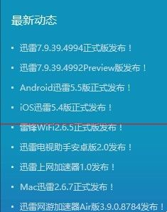 Win10 Edge瀏覽器不能設(shè)置迅雷為默認(rèn)下載該怎么辦？