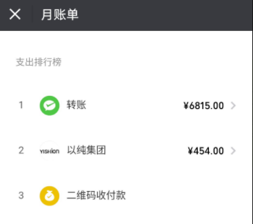 微信怎么查看詳細(xì)收支?查看詳細(xì)收支的方法說(shuō)明