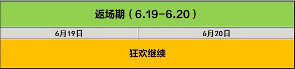 2019京東618活動(dòng)攻略