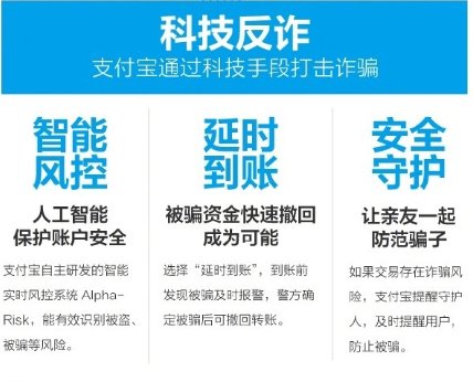 支付寶安全守護(hù)防詐騙功能怎么用 支付寶安全守護(hù)功能入口在哪