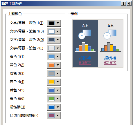 PPT制作出主題色分類詳細(xì)操作步驟