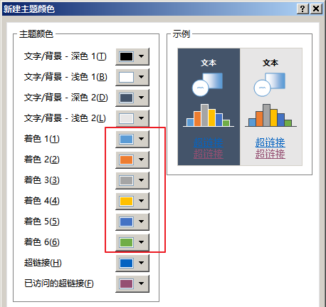 PPT制作出主題色分類詳細(xì)操作步驟