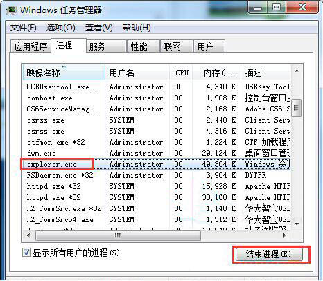 win7系統(tǒng)出現(xiàn)點擊桌面圖標(biāo)無反應(yīng)的詳細解決步驟