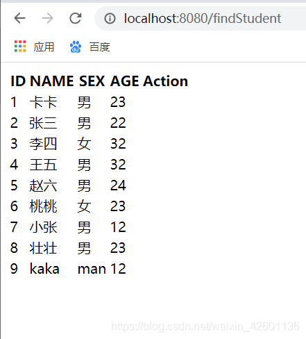 Java中的使用及連接Redis數(shù)據(jù)庫(kù)(附源碼)
