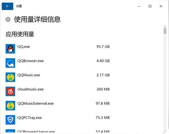 win10系統(tǒng)中查看流量使用情況具體操作流程